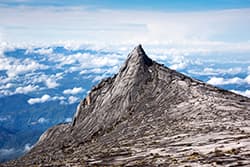 โกตากีนาบาลู